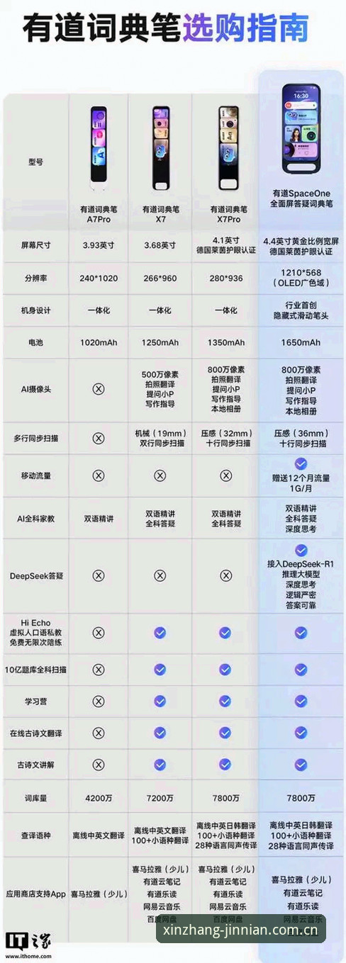 一年一会有新章手机版攻略 一年一会有新章手机版攻略详细解读:一个亲历者眼中的平台体验与趋势分析