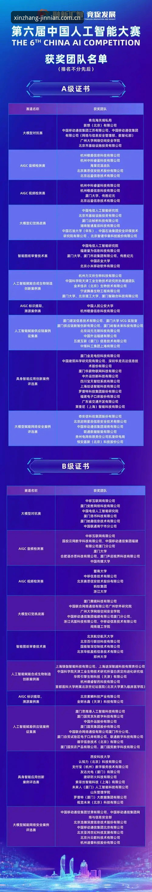金年会平台再曝新动向：赛事数据对比站哪个好？实测告诉你答案