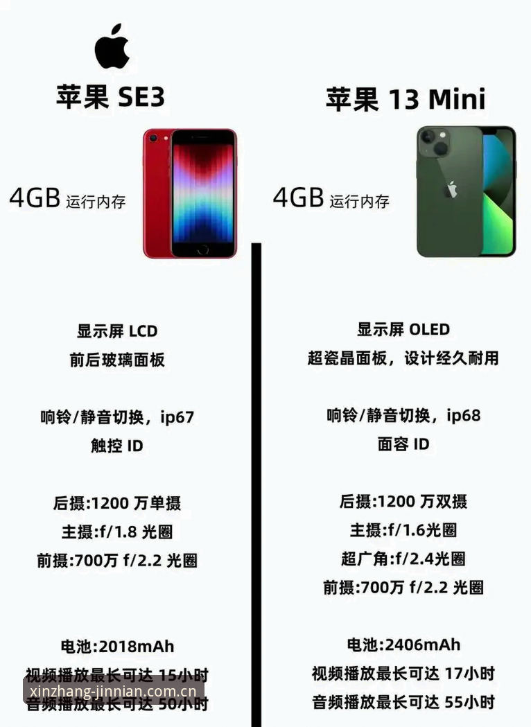 一年一会有新章手机版使用指南 一年一会有新章手机版使用指南:大屏 vs 小屏,哪个更懂你?